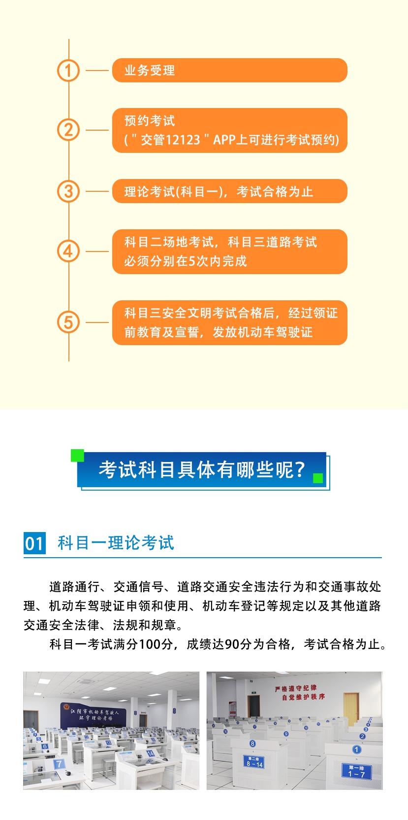 考试须知图片